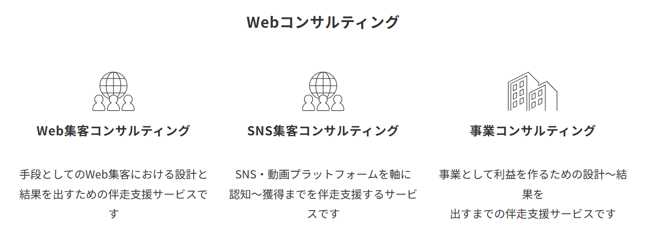 StockSun株式会社の事業内容