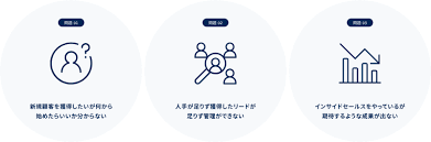 株式会社TAFTの事業内容