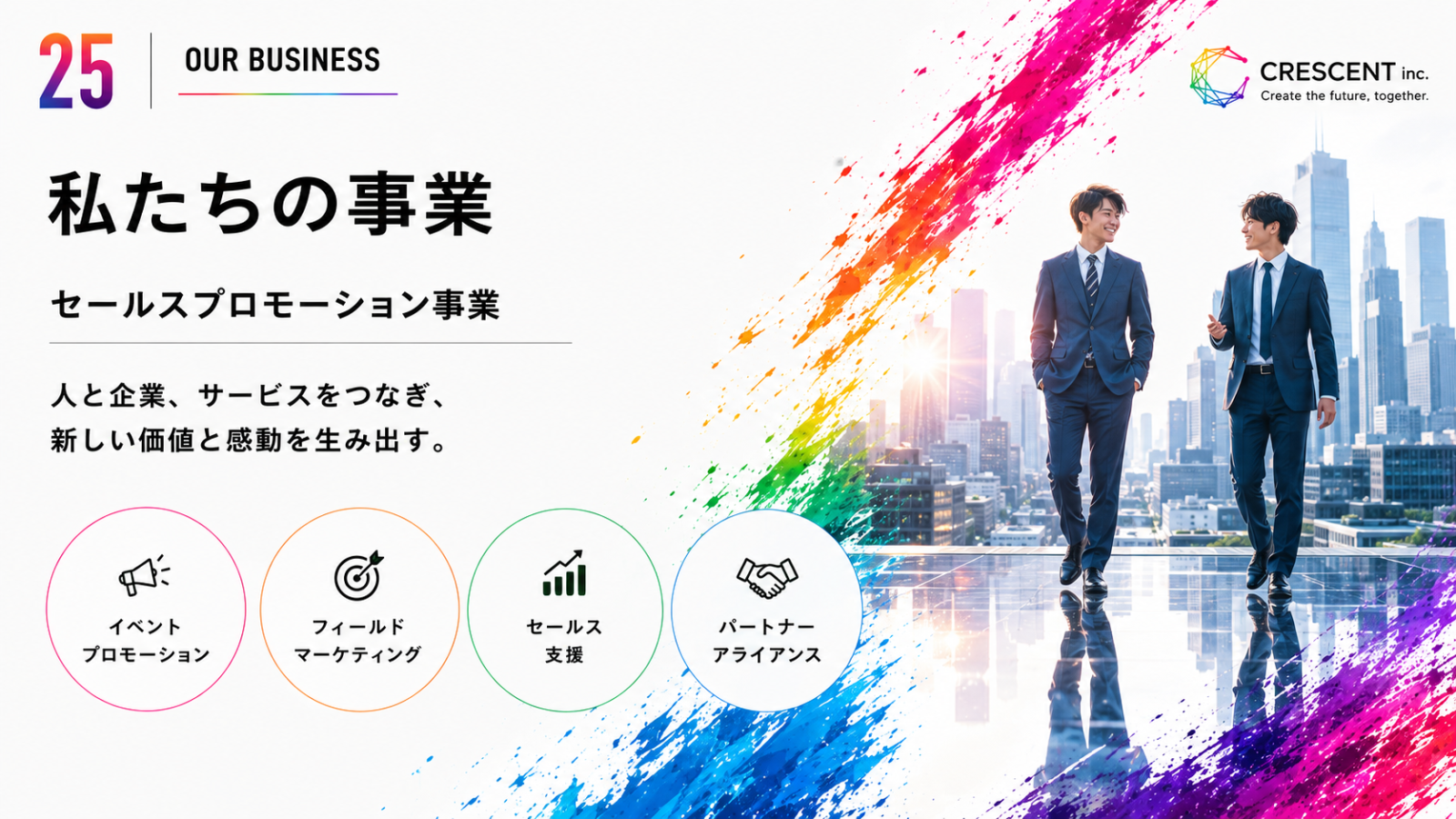 株式会社CRESCENTの事業内容